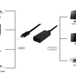 POWERTECH αντάπτορας USB Type-C σε DisplayPort PTH-039, 4K, ασημί USB-C (Type-C) USB-C 2