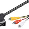 GOOBAY καλώδιο ήχου 3.5mm 63828, 4 pin stereo, copper, 1.5m, μαύρο Ήχος 3.5mm 3