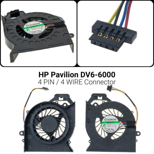 HP