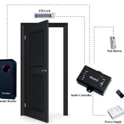 SECUKEY Μίνι ελεγκτής SCK-SBOARD για μία πόρτα Access Control Access Control 2