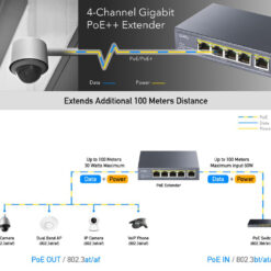 CUDY PoE++ extender POE40, 4-channel Gigabit PoE, 60W Powerlines - Extenders Ethernet 2