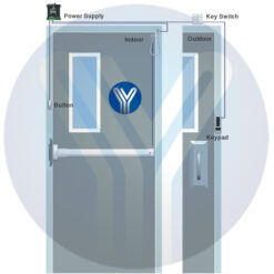 YLI ELECTRONIC χωνευτό μπουτόν PBK-814C με LED, 86 x 86mm, 3Α, ασημί Access Control Access Control 2