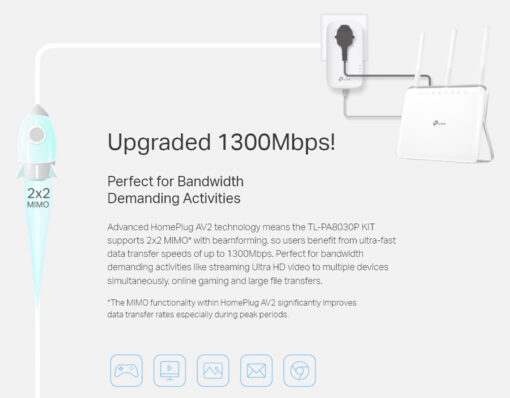 TP-LINK powerline TL-PA8030P kit passthrough, AV1300 3x Gigabit, Ver 3.0 Powerlines - Extenders Ethernet 2