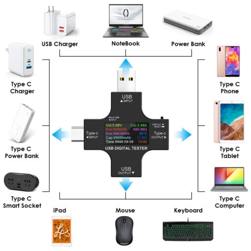 Συσκευή ελέγχου λειτουργίας θύρας USB, Micro USB & USB-C, 3.6-32V, LCD Service & Εργαλεία Tester 2