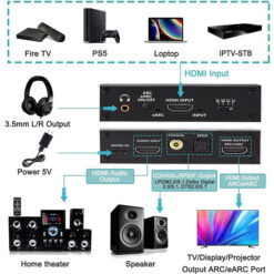 HDMI audio extractor CAB-H151, 7.1 Audio, 4K/60Hz, eARC, μαύρο KVM - Μετατροπείς Audio extractor 2