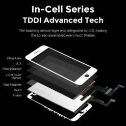 TW INCELL LCD ILCD-017 για iPhone ΧR, camera-sensor ring, earmesh, μαύρη Service APPLE 2