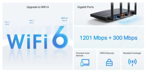 TP-LINK Router Archer AX12, WiFi 6, 1.5Gbps AX1500, Dual Band, Ver. 1.0 Modem - Router Modem - Router 2