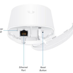 UBIQUITI NanoStation Loco 5AC, 5GHz, 450Mbps, 13dBi, λευκό Access Points Access Points 2