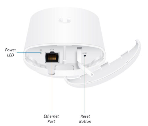UBIQUITI NanoStation Loco 5AC, 5GHz, 450Mbps, 13dBi, λευκό Access Points Access Points 2