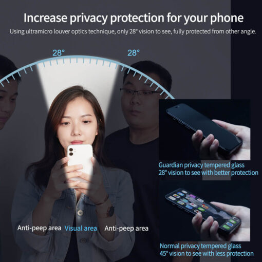NILLKIN tempered glass Guardian Full Coverage 2.5D για iPhone 15 Pro Mobile APPLE 2