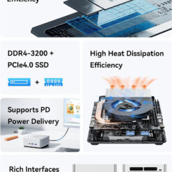 MINISFORUM mini PC UN1245, Intel i5-12450H, 16/512GB SSD, Windows 11 Pro PC & Αναβάθμιση Mini PC 2
