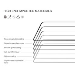 NILLKIN tempered glass 2.5D CP+ Pro για Xiaomi Redmi Note 13 Pro Mobile Tempered Glass 2