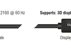 DELOCK καλώδιο USB-C σε DisplayPort 85257, DP Alt Mode, 4K/60Hz, 3m, μαύρο USB-C (Type-C) USB-C 2