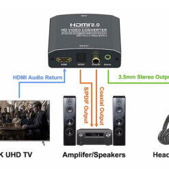 POWERTECH HDMI audio extractor CAB-H181, 4K/60Hz, γκρι KVM - Μετατροπείς Audio extractor 2