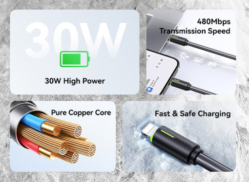 USAMS καλώδιο Lightning σε USB-C US-SJ735, 30W, 480Mbps, 1m, λευκό USB-C (Type-C) USB-C 2