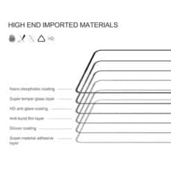 NILLKIN tempered glass 2.5D CP+ Pro για Samsung Galaxy A16 4G/5G Mobile SAMSUNG 2