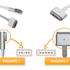 Τροφοδοτικό για Mac L Tip 60W (Τύπου Μagsafe 1) APPLE PowerFix Group 2 Τροφοδοτικό για Mac L Tip 60W (Τύπου Μagsafe 1) APPLE APPLE/Τροφοδοτικό για Mac L Tip 60W (Τύπου Μagsafe 1)/ 2